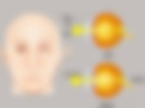 吉林吉林市北华朝日眼科医院医院项目价格