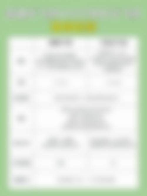 诸城市人民医院眼科医院电话