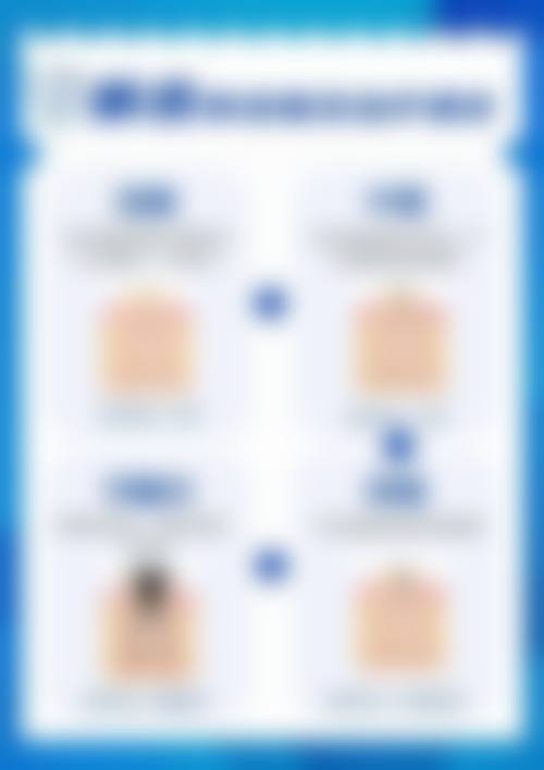 贵州省人民医院胡倩医生技术特色