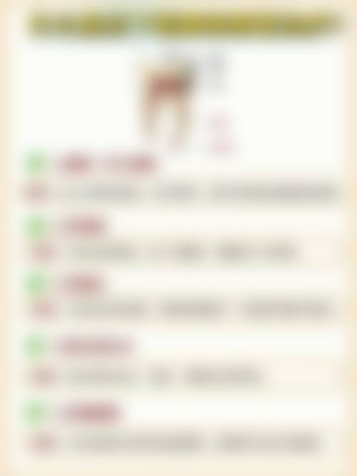 贵阳市第一人民医院冯进医生技术特色