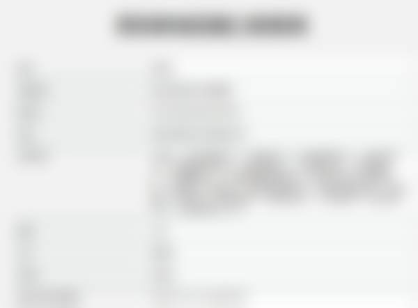 广安门医院保定医院（保定市第一中医院）王鹏伟医生怎么预约挂号