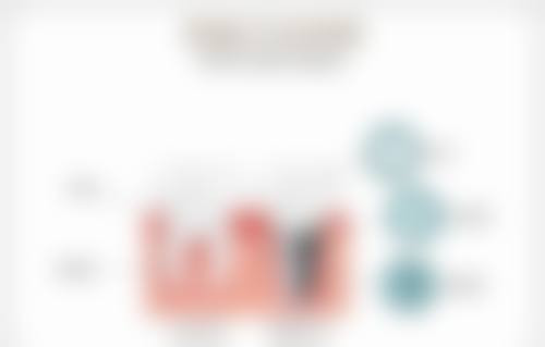 中日友好医院王帅医生的收费价格表