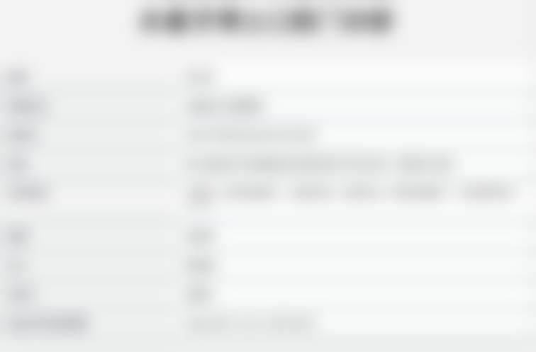 温州永嘉（瓯北）牙博士口腔门诊部医院开展项目