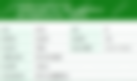 青岛大学附属医院程晓宇医生技术特色