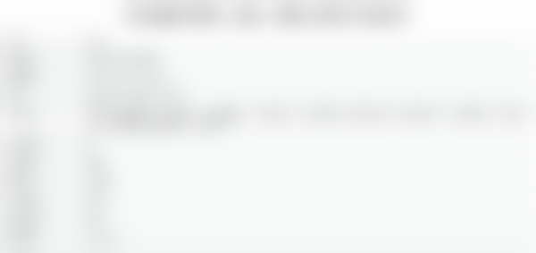 沈阳荷马家庭口腔诊所医院免费停车场