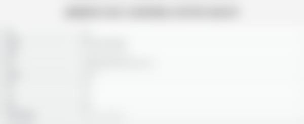 山东威海舒好口腔（万达店）医院来院路线