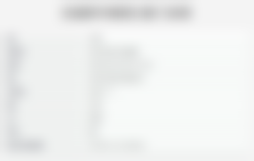 安宁康睿口腔诊所、玉溪舒尔口腔门诊部、普洱市开州爱美整形科卓贵宝医生怎么预约挂号