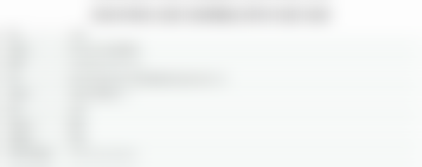 枣庄市中附大口腔门诊部医院特色项目