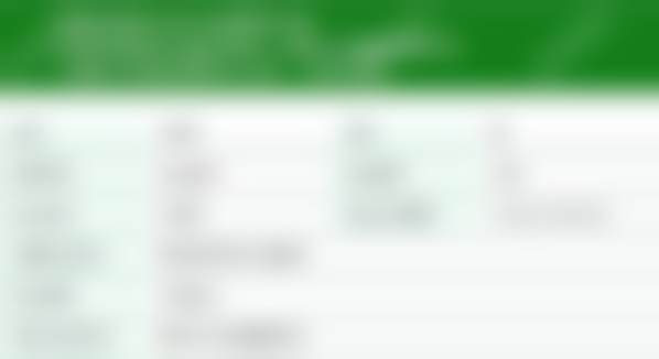 专精医生团队保护