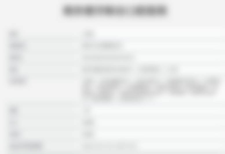 患者评价与口碑