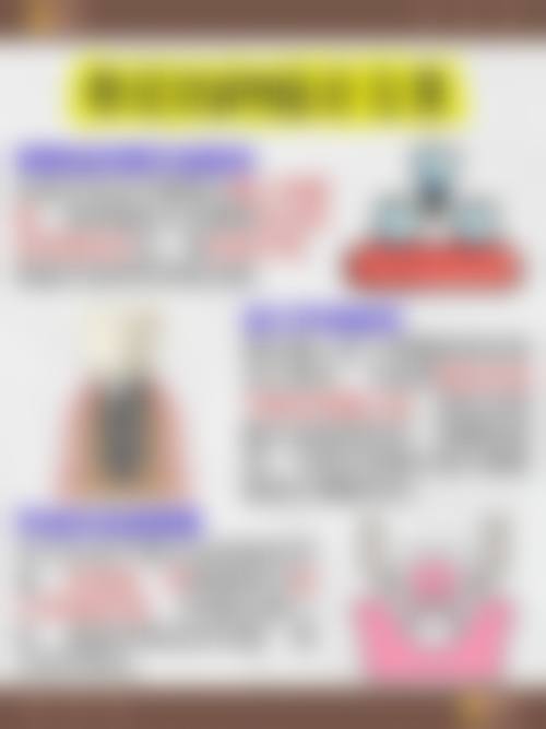 重庆启明口腔、重庆市石柱嘉悦口腔廖旅生医生的收费价格表