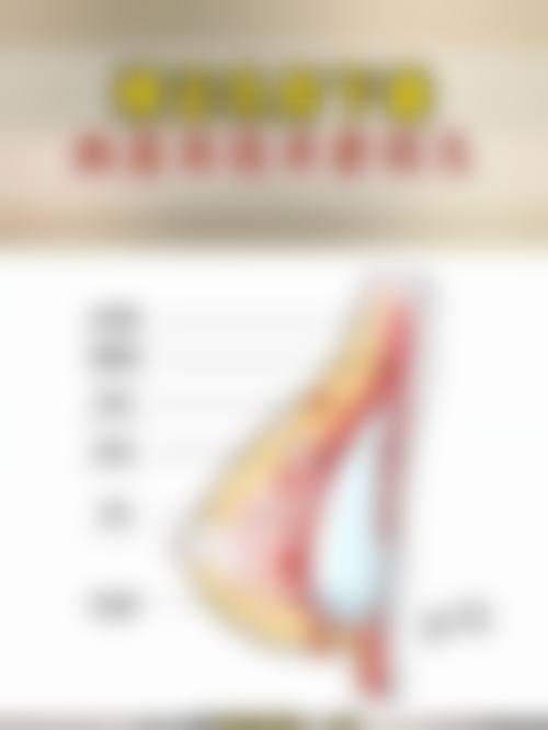 限时优惠活动详情