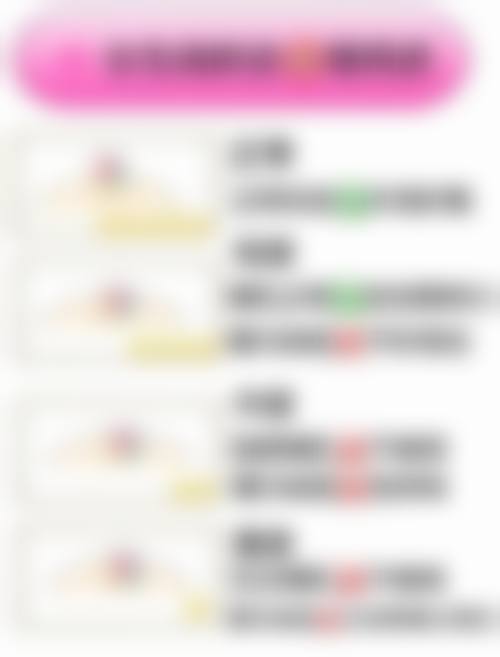 FAQ:常见问题解答