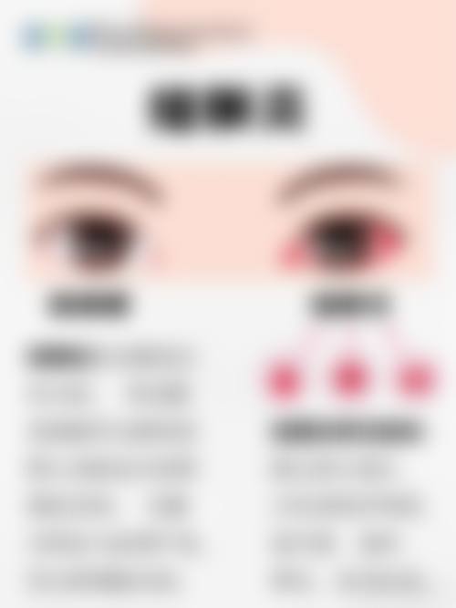 结尾:预约就诊与优惠获取