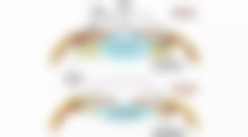 精良设备环境：精细检查，科学诊断