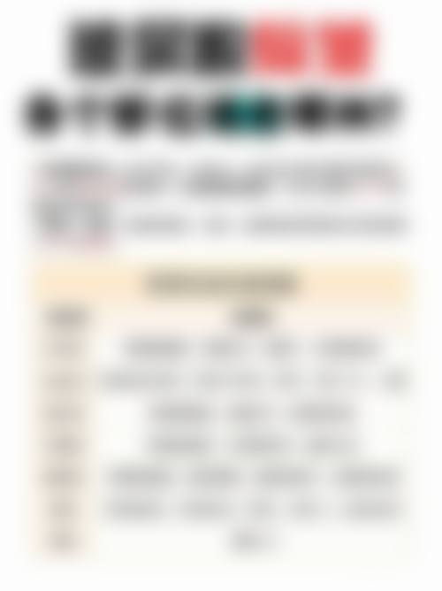 优惠活动详情