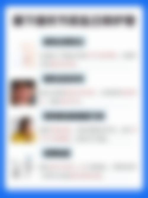 三、精良设备与环境优势：数字化影像+激光治疗，精细更舒适